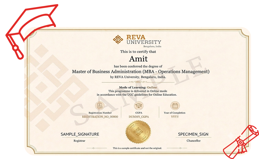 MBA Degree Certificate
